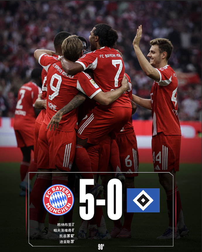 拜仁主场大胜对手,稳固领先优势的球员